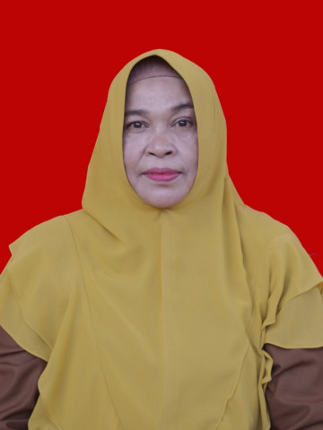 Nuraini, S.Pd